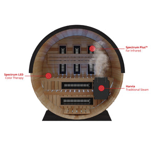 Finnmark Infrared & Traditional Finnish Barrel Sauna (6x6)